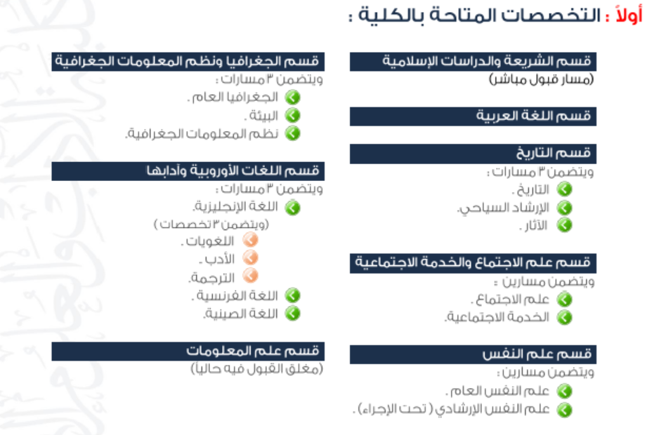 أفضل تخصصات جامعة الملك عبد العزيز للبنات