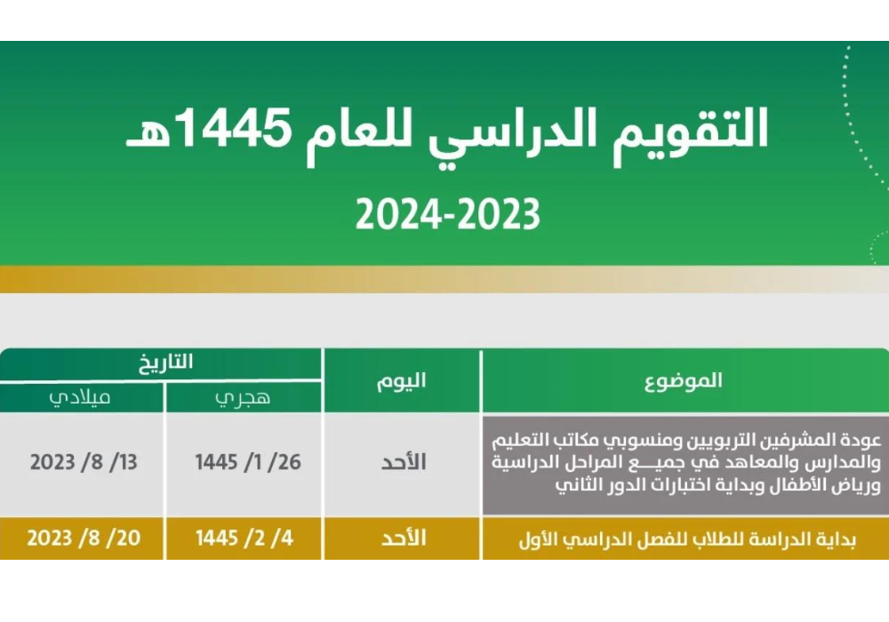 إجازات الفصل الدراسي الثاني 1445