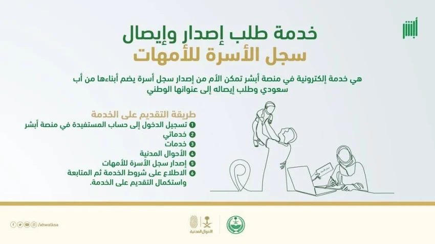 سجل اسرة للام