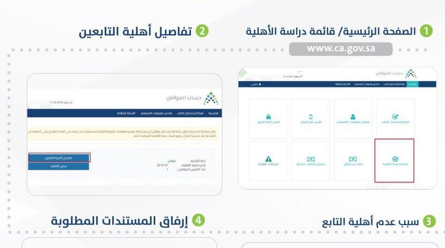 مدة الاعتراض على حساب المواطن
