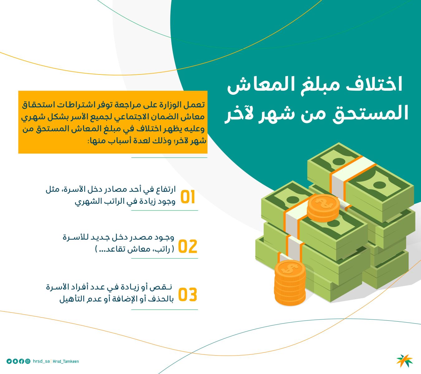 اسباب اختلاف مبلغ المعاش من شهر لاخر