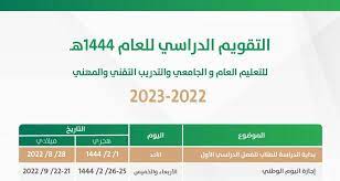 الغاء الفصل الثالث للطلاب اقل من 12 عاماُ بعد توصيات الشورى 1444