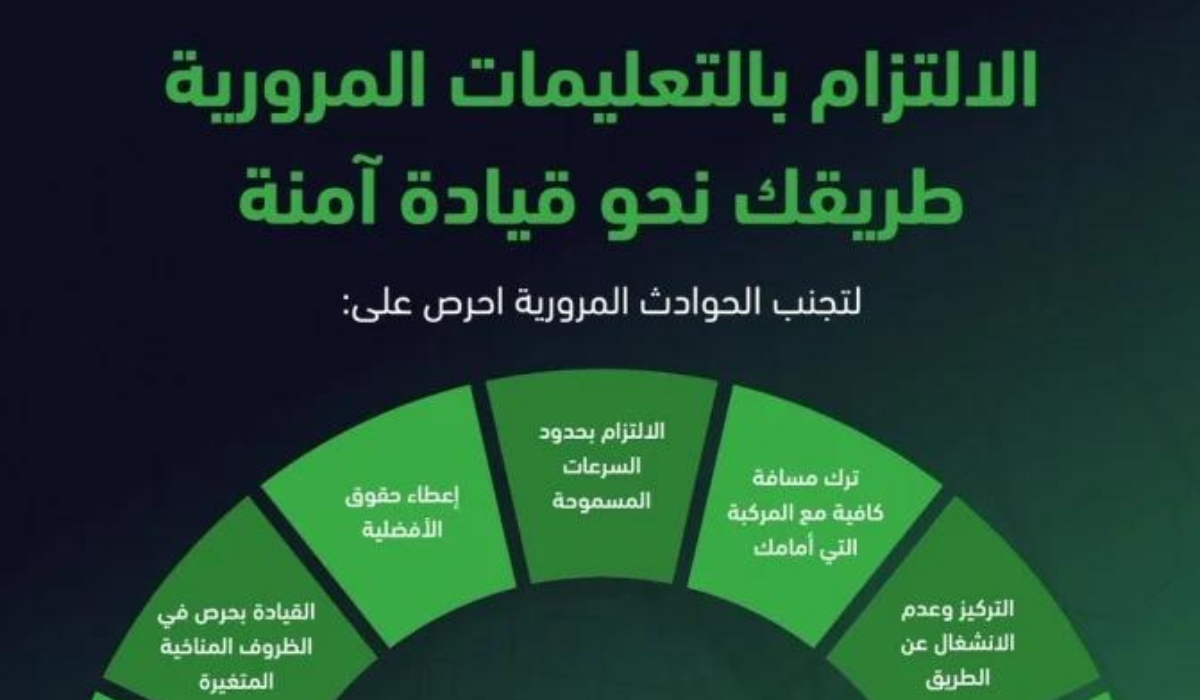 مخالفات المرور