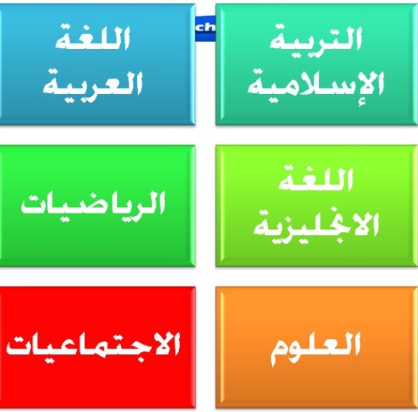 توزيع درجات الصف العاشر الكويت