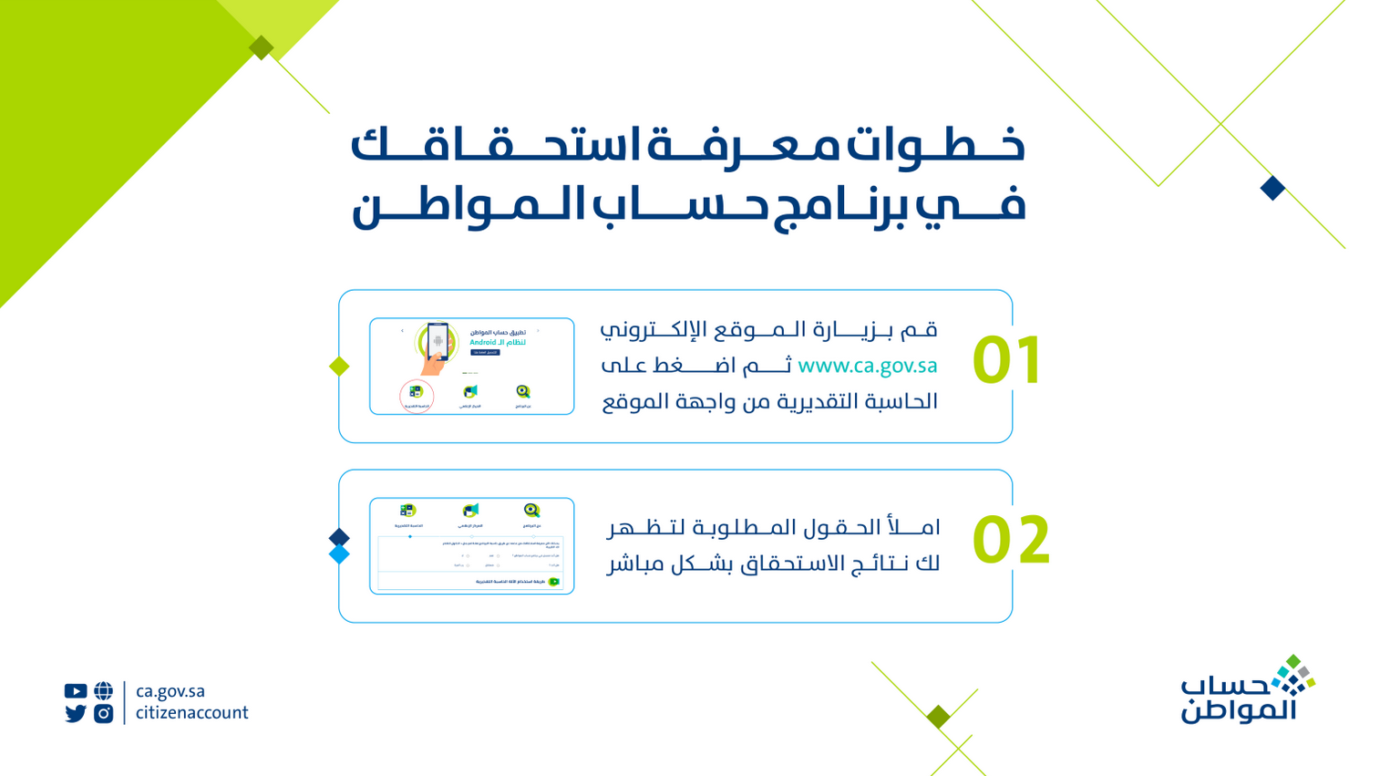شروط استحقاق حساب المواطن