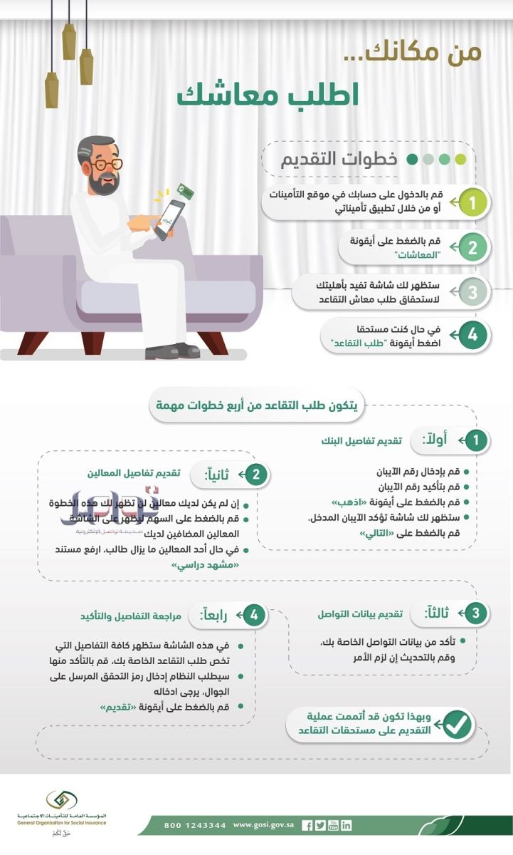 استعلام عن رواتب التأمينات