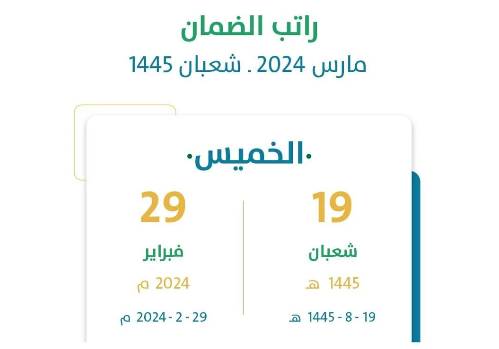 سبب تبكير صرف رواتب الضمان الاجتماعي
