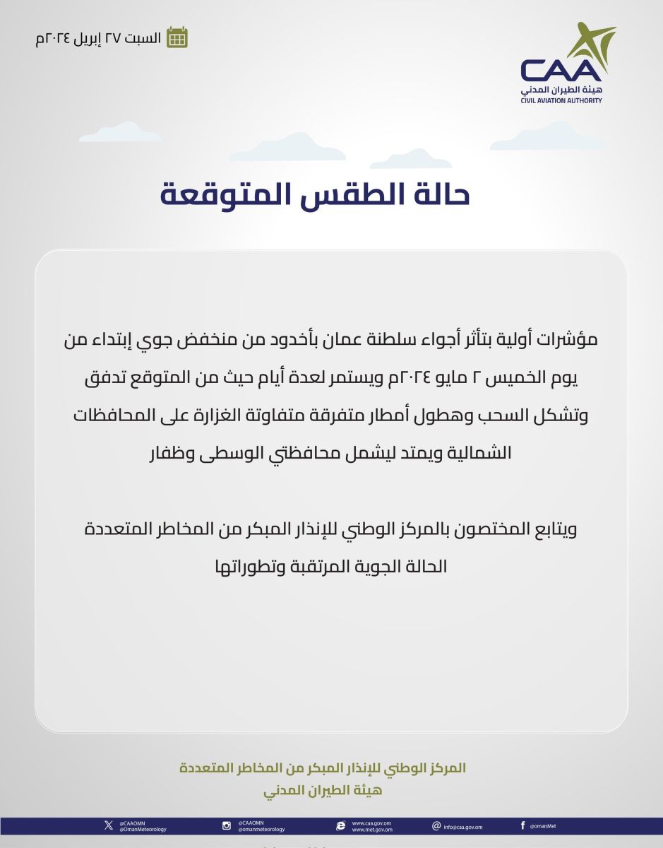 منخفض جوي جديد في عمان