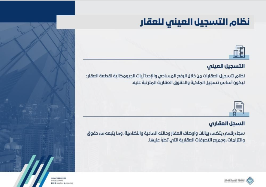 ما هو التسجيل العيني للعقار