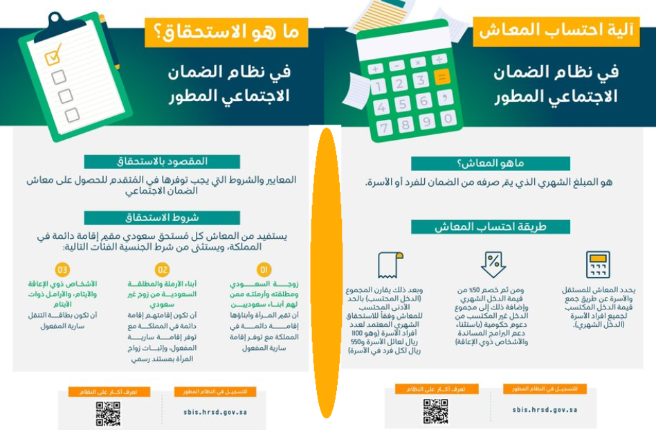 شروط نظام الضمان الاجتماعي الجديد