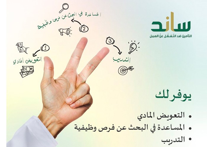 ساند التعطل عن العمل