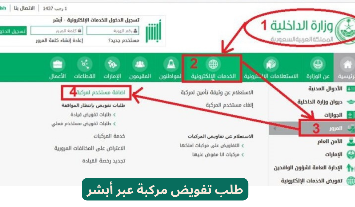 طلب تفويض مركبة عبر أبشر