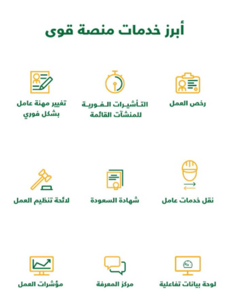 تحويل رواتب العمال