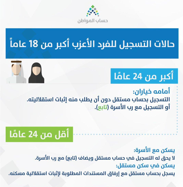 كم زيادة حساب المواطن 