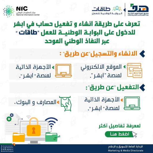 كيف أقوم بتنشيط حساب طاقات