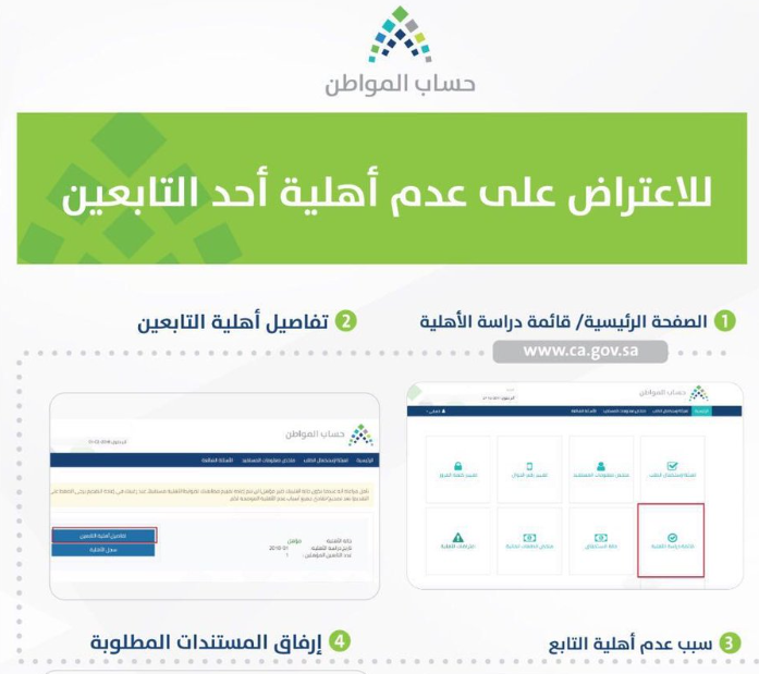 كيف ارفع اعتراض حساب المواطن 