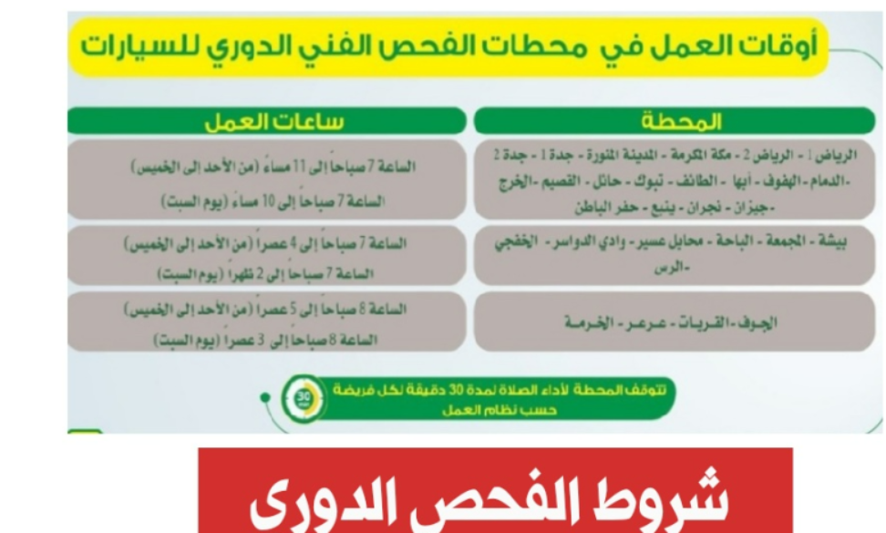 ما هي شروط فحص السيارة