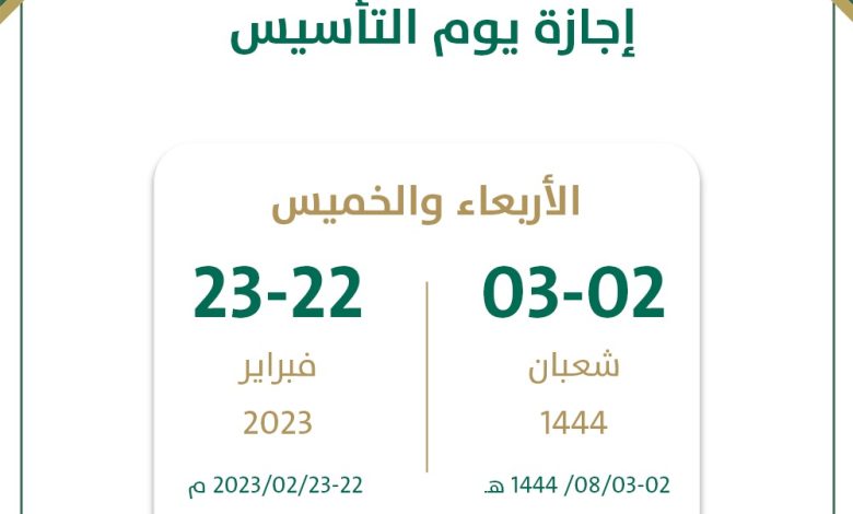 يوم التأسيس 2023