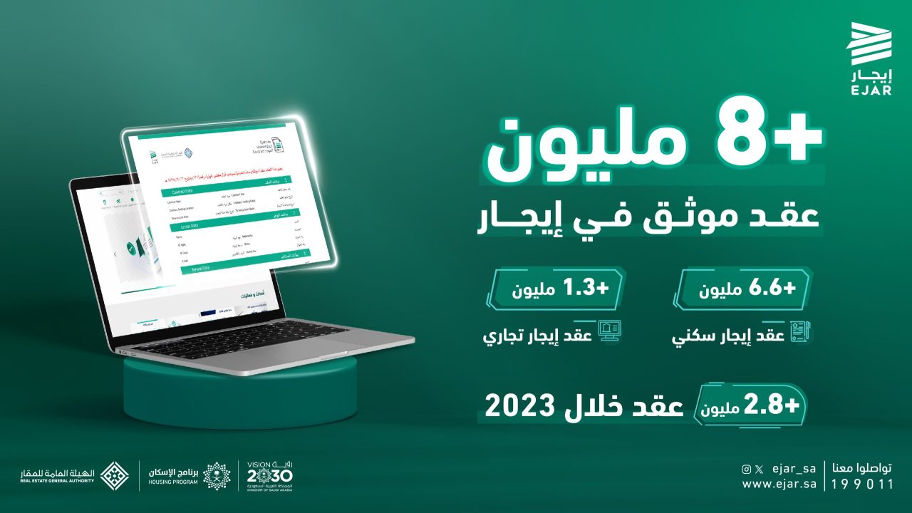 دفع الإيجار عبر منصة إيجار