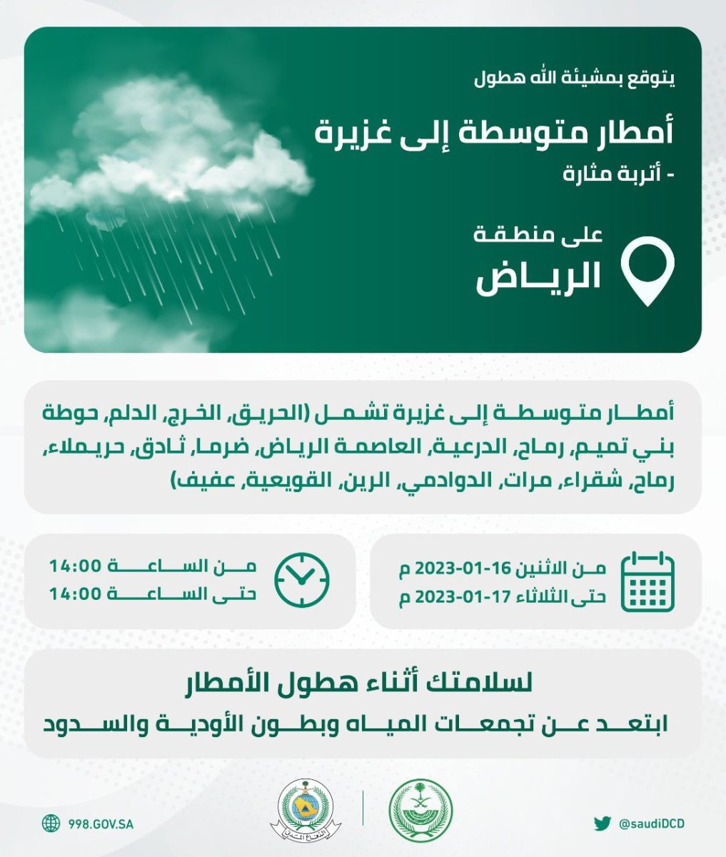 هطول امطار على الرياض حتى يوم الثلاثاء
