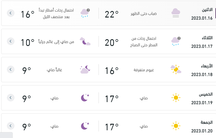 هطول امطار على الرياض حتى يوم الثلاثاء