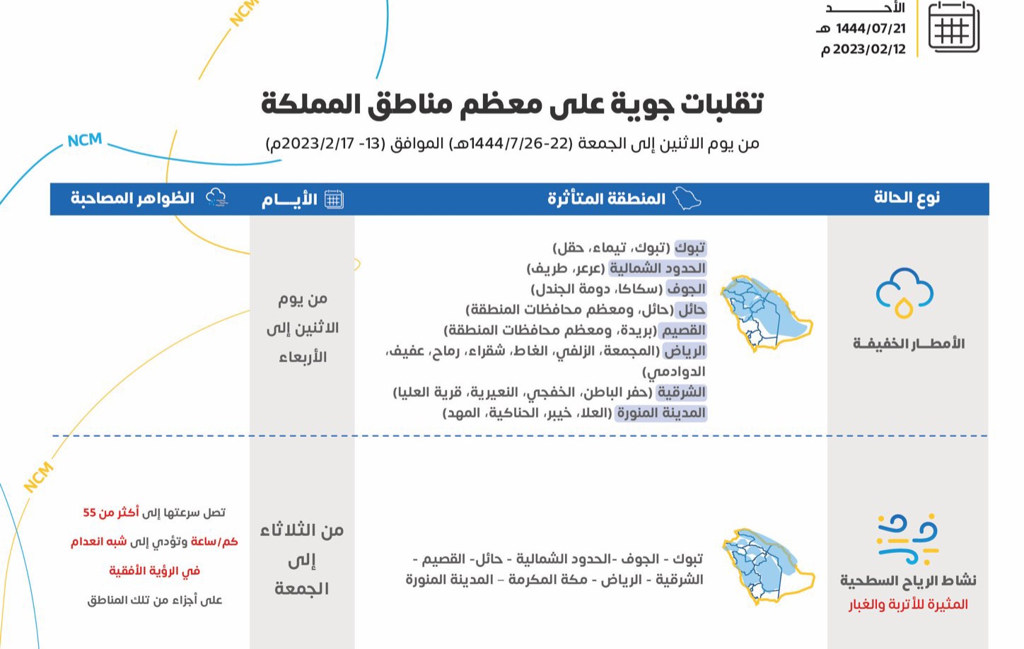 أمطار رعدية وثلوج