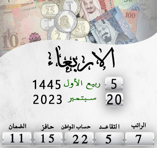 مواعيد صرف الرواتب في السعودية