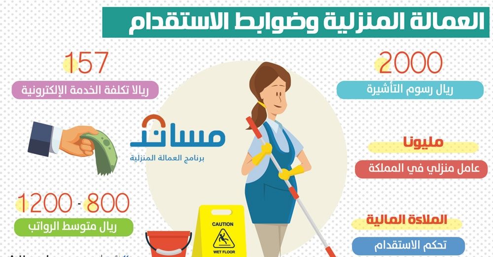 استقدام العمالة المنزلية من سيراليون