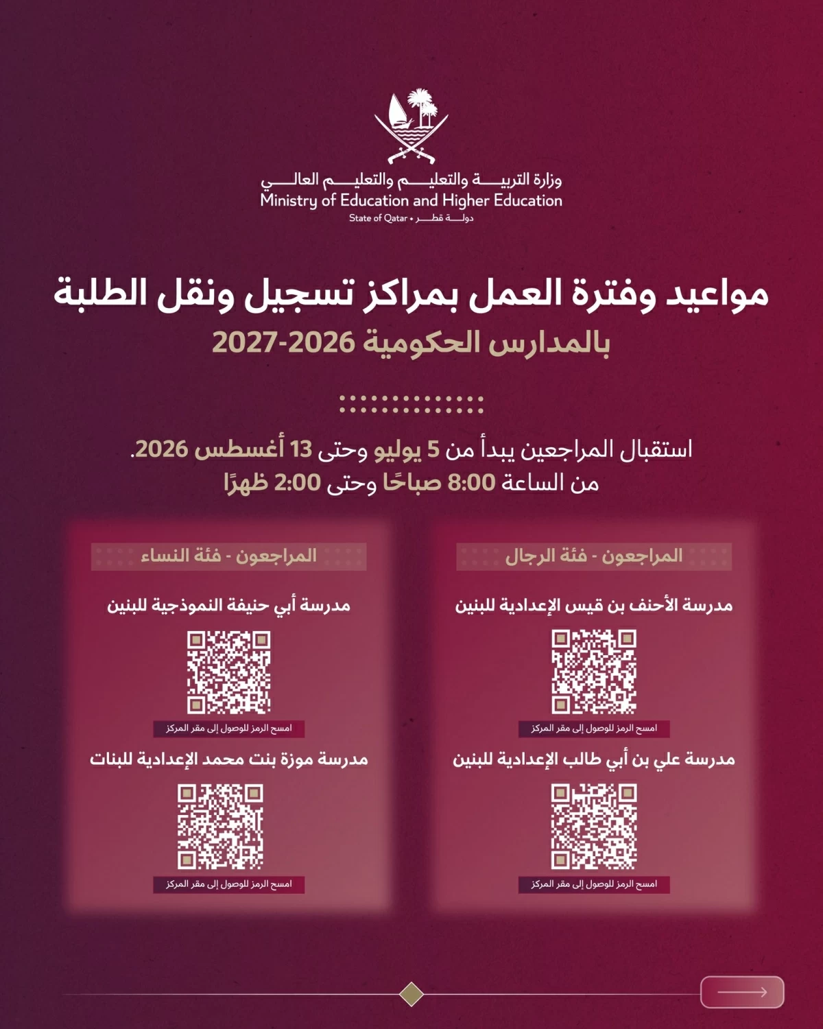 شروط سن القبول في المدارس الحكومية في قطر 2026 وحالات التحويل