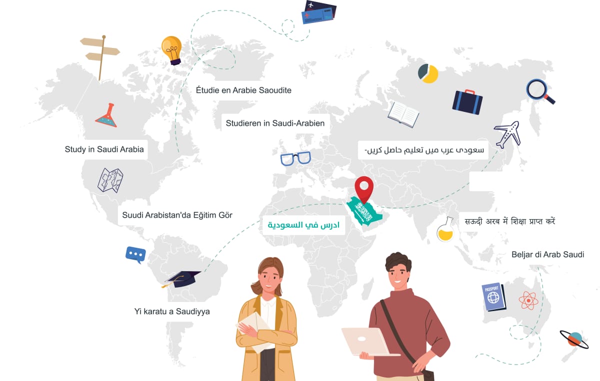 التأشيرة التعليمية للطلاب الدوليين بالسعودية
