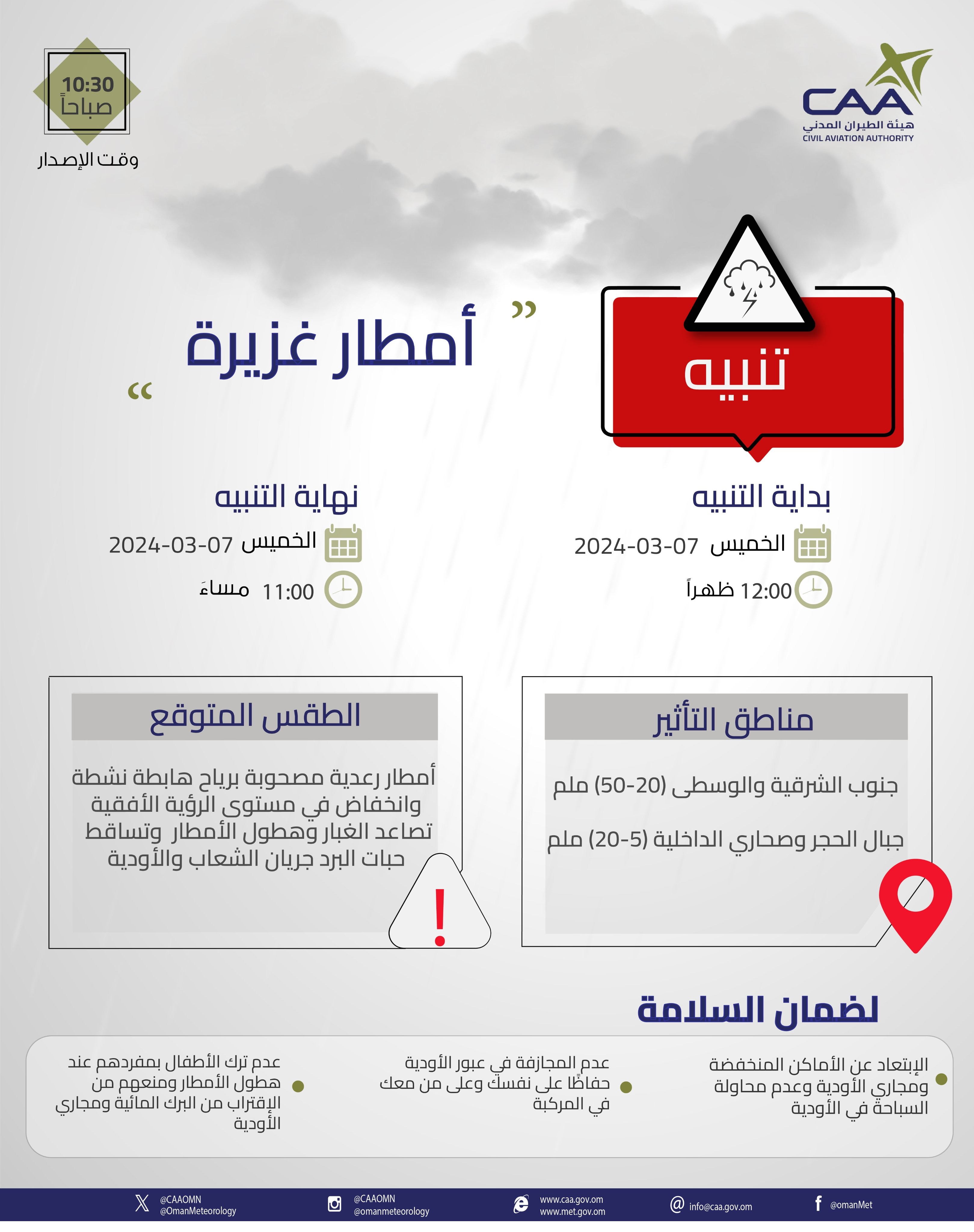 تنبيه بسقوط أمطار غزيرة اليوم