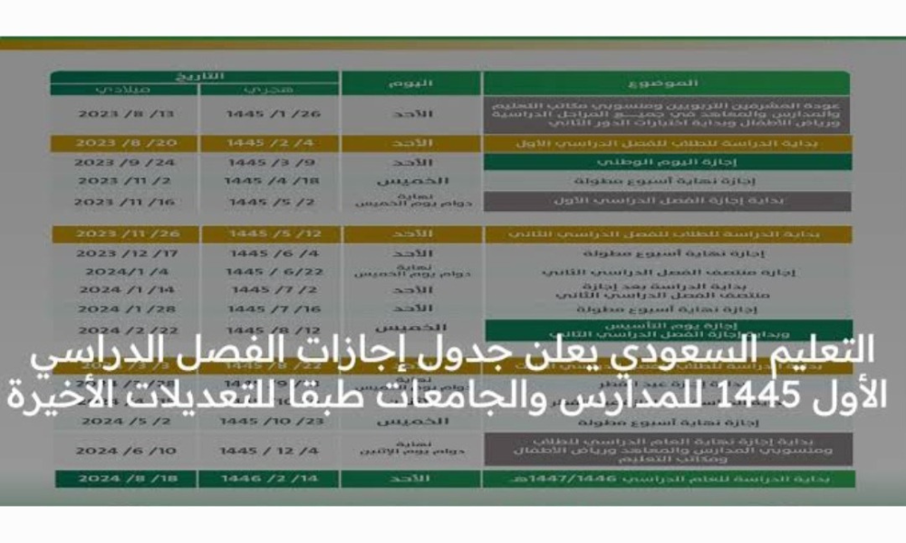 اجازات الفصل الدراسي الأول