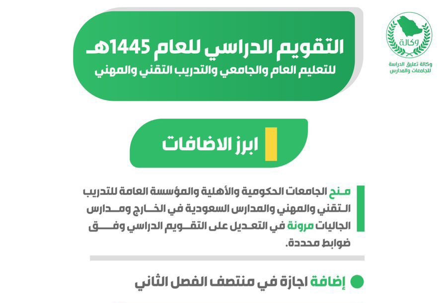 موعد بداية الفصل الدراسي الأول