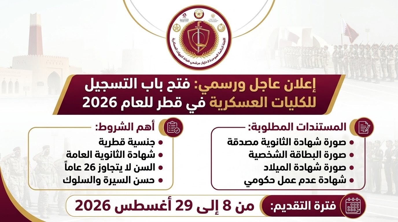 فتح باب التجنيد للدفعة الجديدة بالجهات العسكرية القطرية لخريجي الثانوية العامة (المواعيد والشروط)