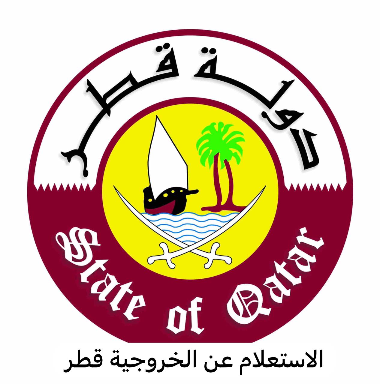 الاستعلام عن الخروجية قطر