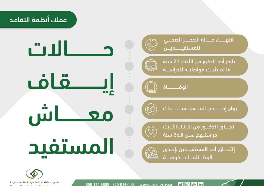 إيقاف معاش التقاعد