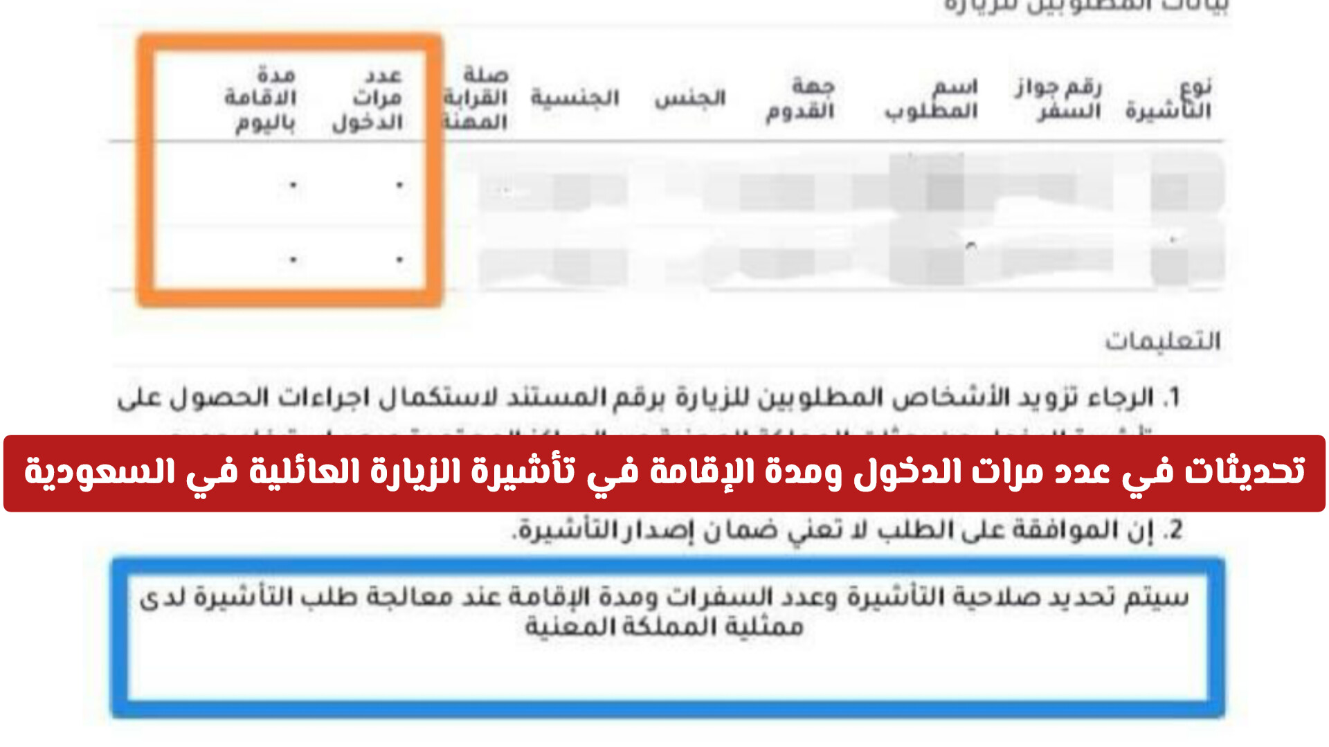 تحديثات في عدد مرات الدخول ومدة الإقامة في تأشيرة الزيارة العائلية في السعودية .. هل ألغيت المتعددة؟