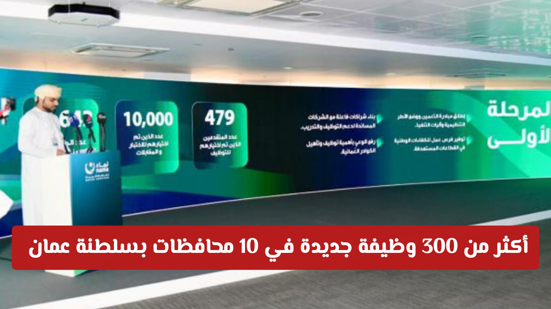 أكثر من 300 وظيفة جديدة في 10 محافظات.. ملامح الحقبة الثالثة لتمكين الشباب العُماني