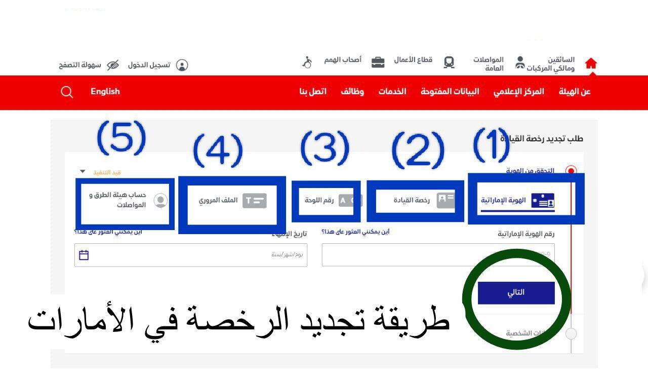 طريقة تجديد الرخصة