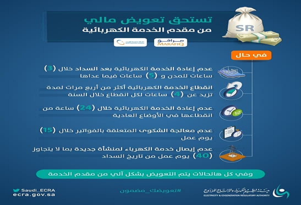 تعويض شركة الكهرباء