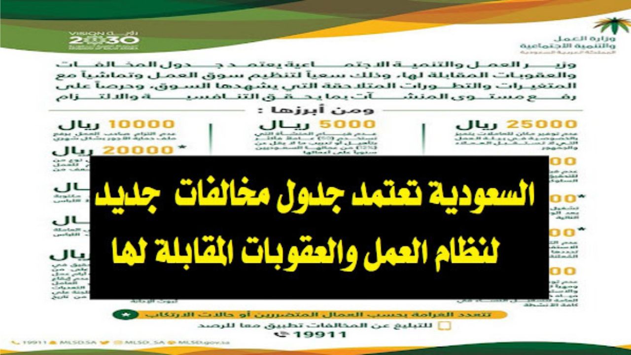 غرامات مكاتب العمل في السعودية