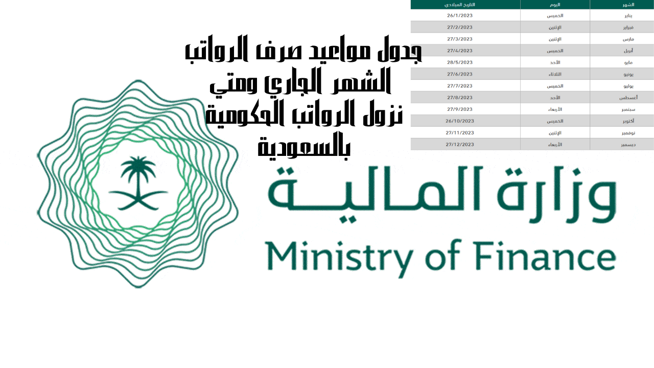 موعد نزول رواتب هذا الشهر