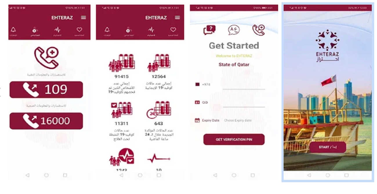 نظام التسجيل المسبق للقادمين لدولة قطر