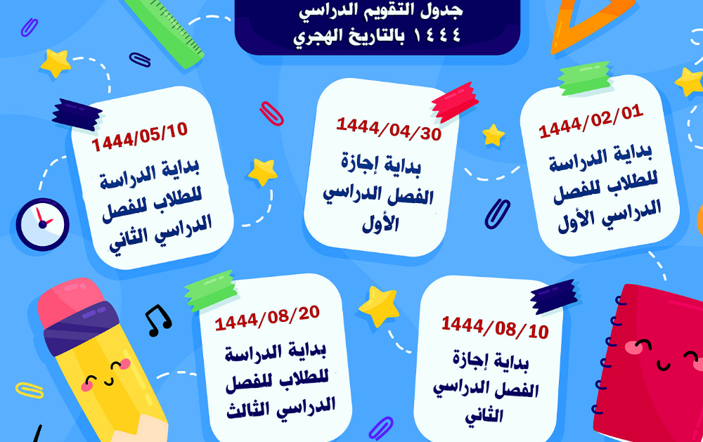 التقويم الدراسي ١٤٤٤ بعد التعديل في السعودية .. متى ينتهي الفصل الأول ويبدأ الفصل الثاني ؟ | خدمات الخليج