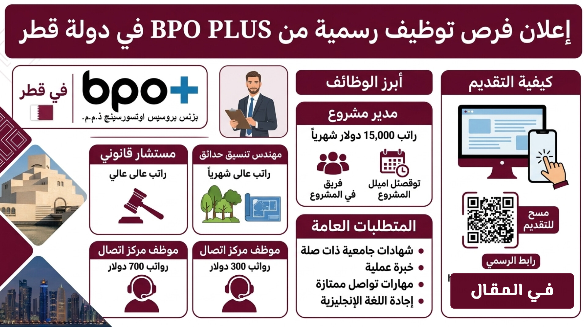 بمرتبات تصل لـ 21,000 دولار.. أحدث وظائف شركة BPO PLUS في قطر وكيفية التقديم
