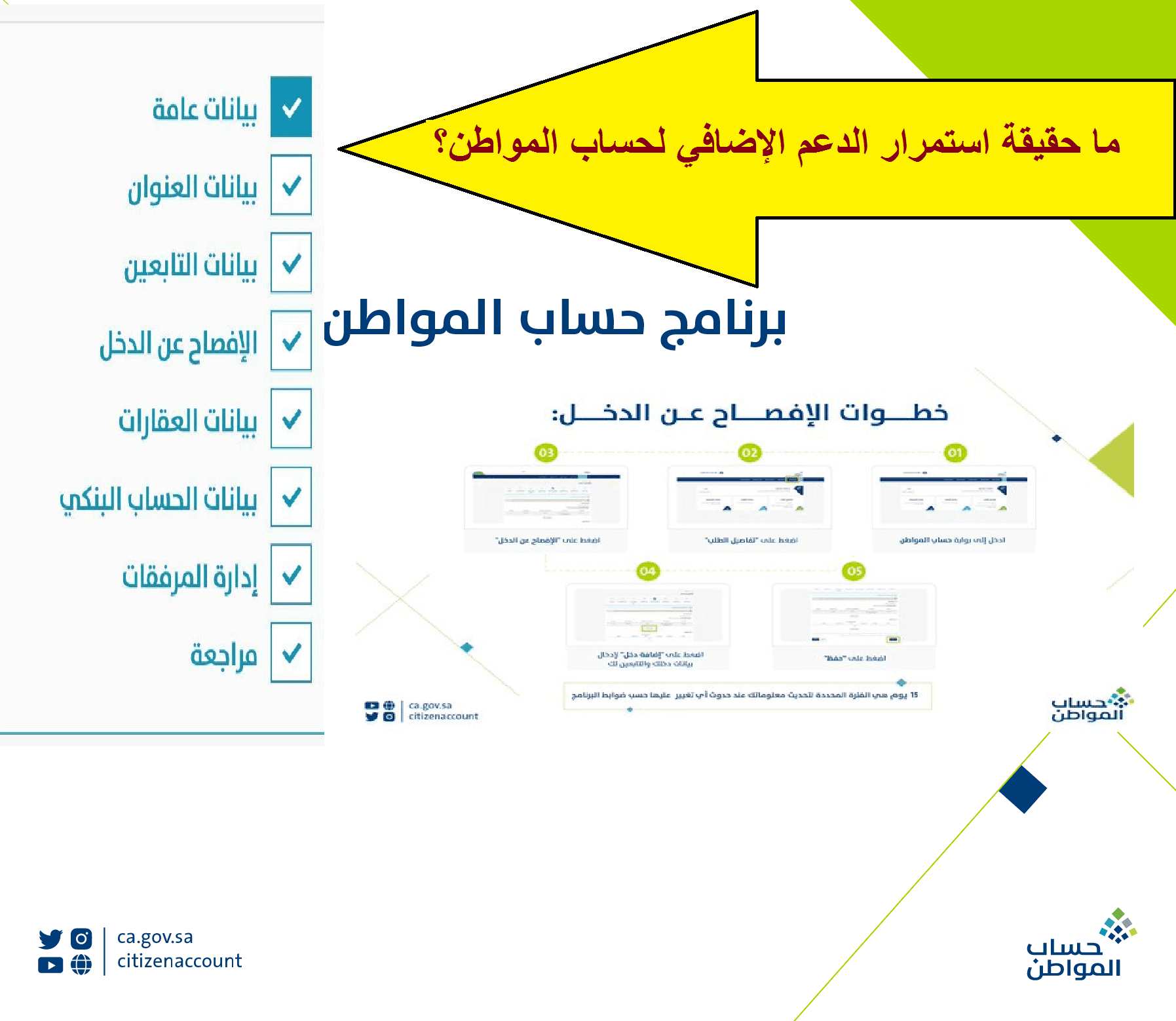  الدعم الإضافي لحساب المواطن