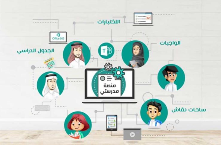 إثبات حضور على منصة مدرستي