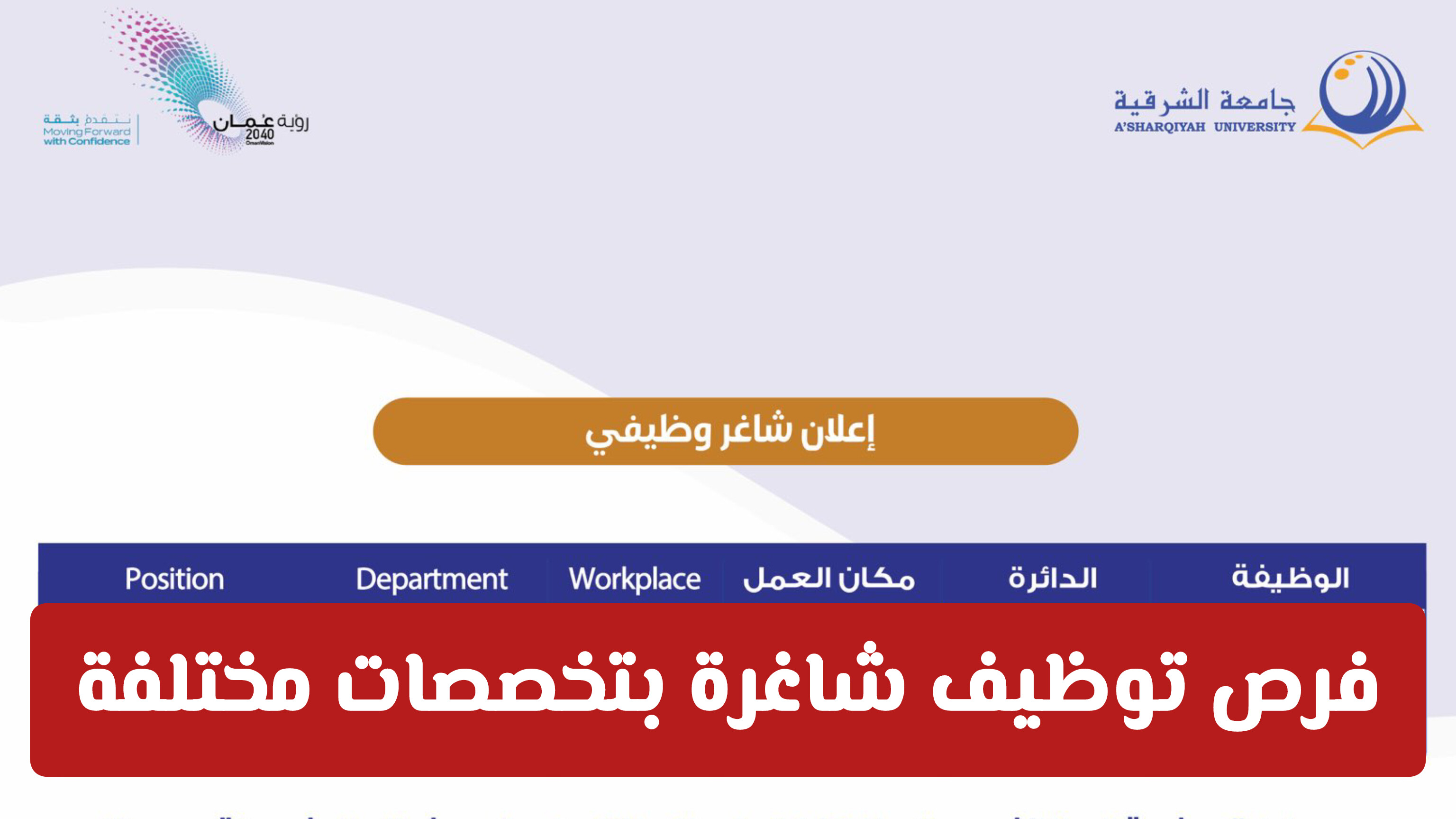 فرص توظيف جامعة الشرقية في سلطنة عمان: دليل الشواغر وطريقة التقديم