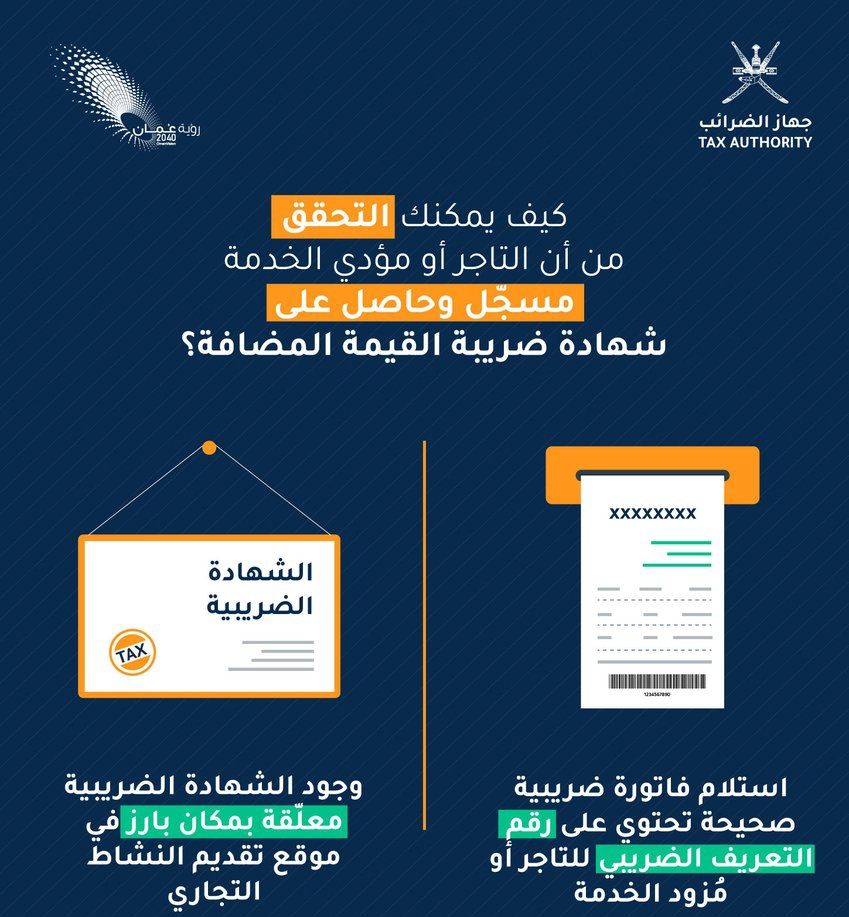 تجديد الشهادة الضريبية