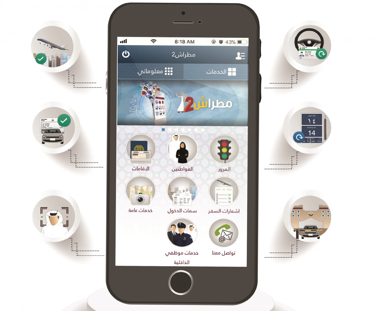 طلب موافقة استقدام 